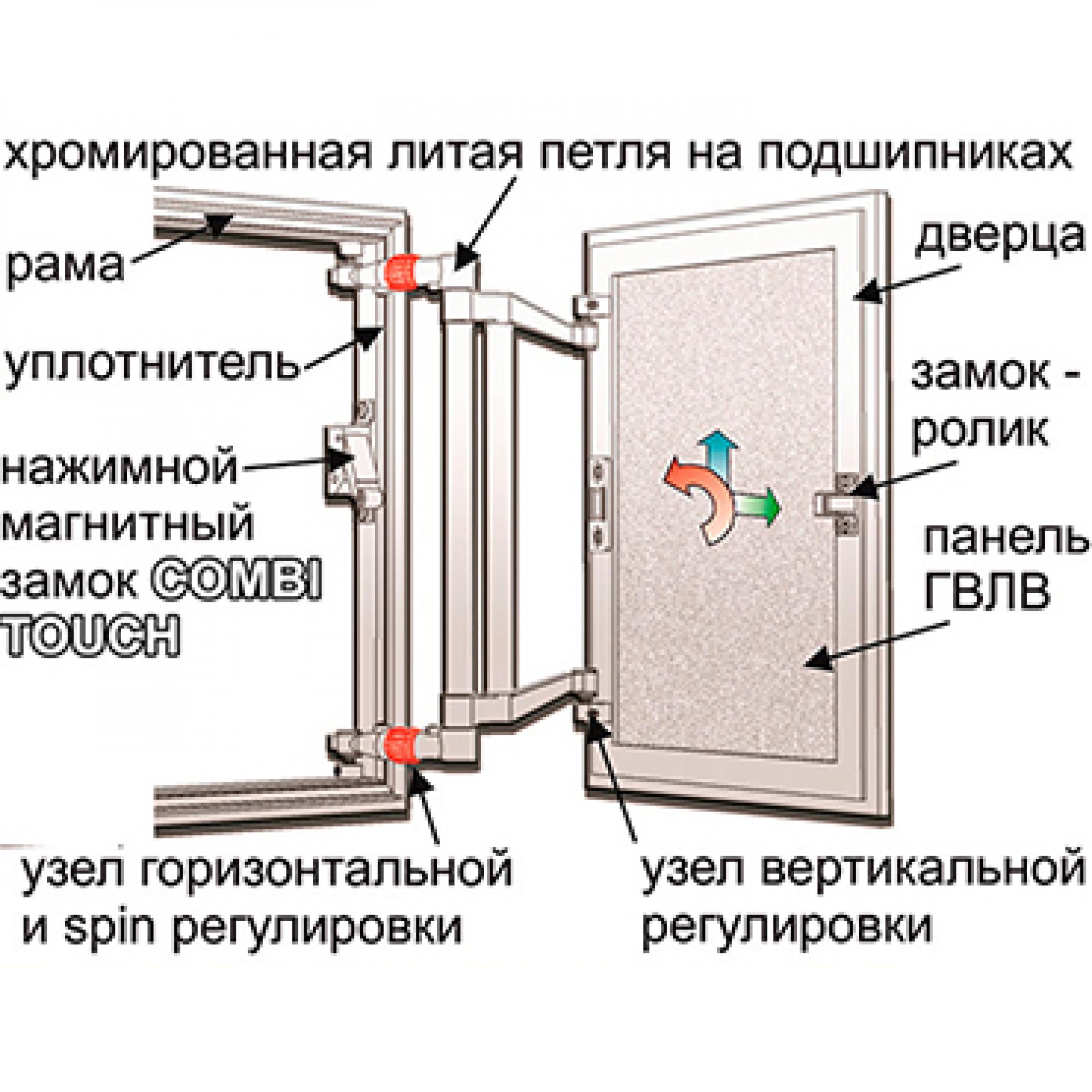 Люк под плитку Практика Евроформат EТР 50-100 - фото Geberit (Геберит) Shop