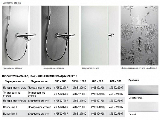 Задняя стенка душевой кабины 100x100 Ido Showerama 8-5 4985126011 белый профиль+ узорчатое стекло - фото Geberit (Геберит) Shop